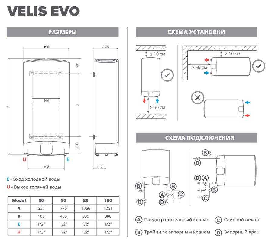 Abs vls pw 80 инструкция. Водонагреватель Ariston ABS VLS EVO pw 100. Водонагреватель Аристон VLS EVO inox pw 100. Водонагреватель накопительный Ariston ABS VLS EVO pw 80. Аристон бойлер 80 ABS VLS EVO pw.