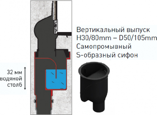 Душевой лоток Berges Wasserhaus Wall 090057 100 см, Душевые панели, Душевые системы, Стойки, Гарнитуры, лейки, тропический душ в Москве Тел.: +7 (968) 040-40-82