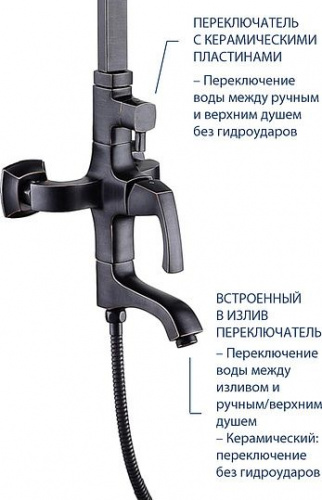 Душевая стойка Lemark Nubira LM6262ORB, Душевые панели, Душевые системы, Стойки, Гарнитуры, лейки, тропический душ в Москве Тел.: +7 (968) 040-40-82