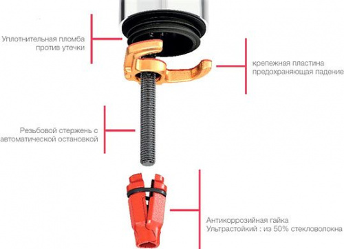 Смеситель для раковины Jacob Delafon Aleo E72277-CP купить по всей России