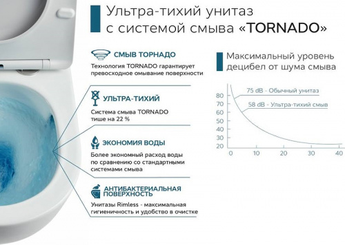 Подвесной унитаз CeramaLux 5177 Tornado, безободковый, микролифт в интернет магазине сантехники Акванота в Москве Тел.: +7 (968) 040-40-82