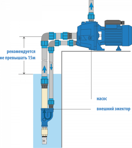 Насосная станция Aquario AUTO ADP-355