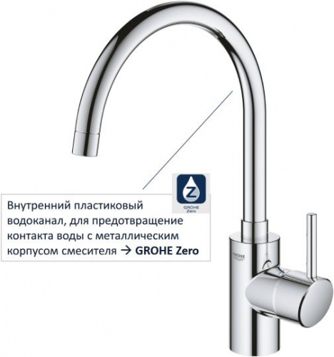 Смеситель для кухни Grohe Concetto New 32661003 купить по всей России