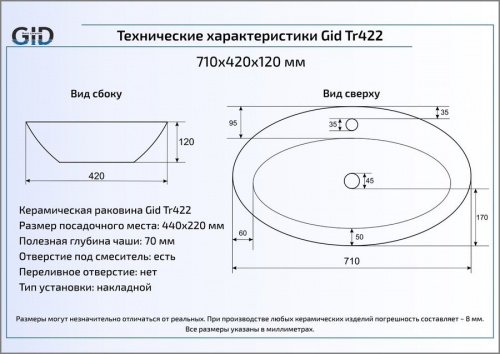 Раковина накладная CeramaLux TR422 интернет магазина сантехники Акванота