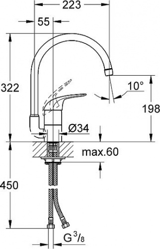 Смеситель для кухни Grohe Euroeco 32752000 купить по всей России