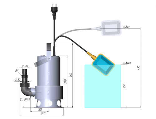 Дренажный насос Unipump Inoxvort 750 sw