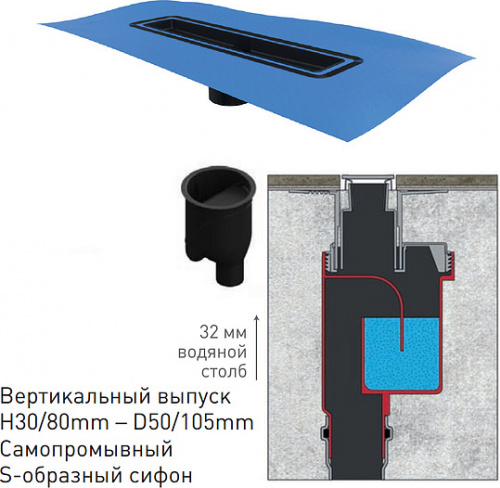 Душевой лоток Berges Wasserhaus Simpel 091012 80 см, Душевые панели, Душевые системы, Стойки, Гарнитуры, лейки, тропический душ в Москве Тел.: +7 (968) 040-40-82