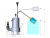 Дренажный насос Unipump Inoxvort 1100 sw