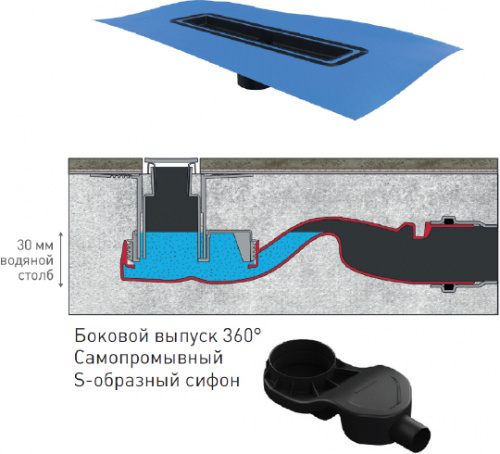 Душевой лоток Berges Wasserhaus Simpel 090113 100 см, Душевые панели, Душевые системы, Стойки, Гарнитуры, лейки, тропический душ в Москве Тел.: +7 (968) 040-40-82