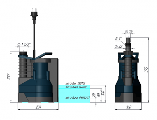 Дренажный насос Unipump Artsub Q900