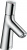 Смеситель для раковины Hansgrohe Talis Select S 72040000 купить Смеситель для раковины Hansgrohe Talis Select S 72040000 купить по всей России